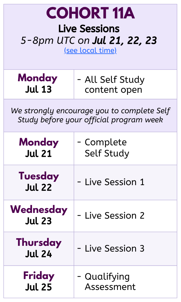 Cohort 11A Live Sessions JUL 21, 22, 23 5-8pm UTC