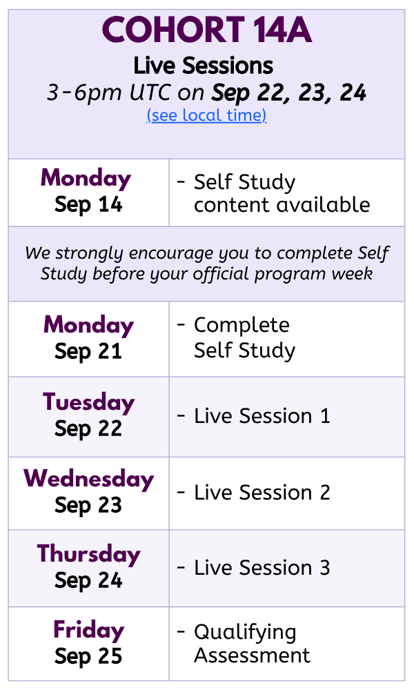 COHORT 14A
Live Sessions 
3-6pm UTC on Sep 22, 23, 24