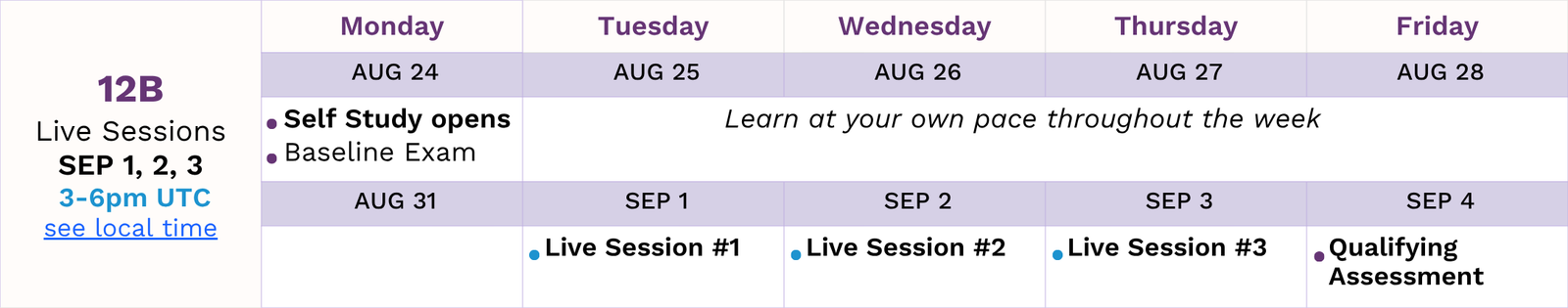 COHORT 12B Live Sessions 3-6pm UTC on Sep 1, 2, 3