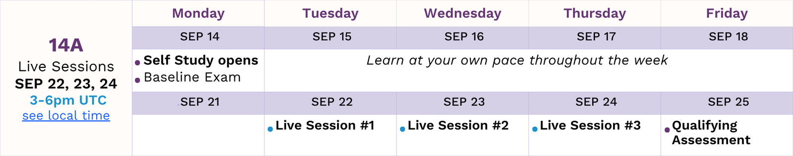 COHORT 14A Live Sessions 3-6pm UTC on Sep 22, 23, 24
