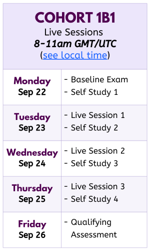 Practitioner Certification (5)