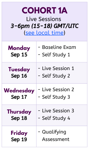 Practitioner Certification dates C1A2025