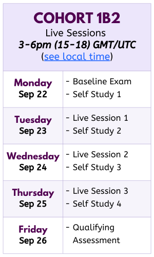 Practitioner Certification dates C1B22025